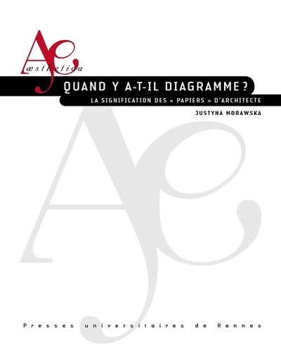 Quand y a-t-il diagramme ? : la signification des "papiers" d'architecte