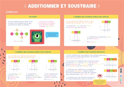Additionner et soustraire