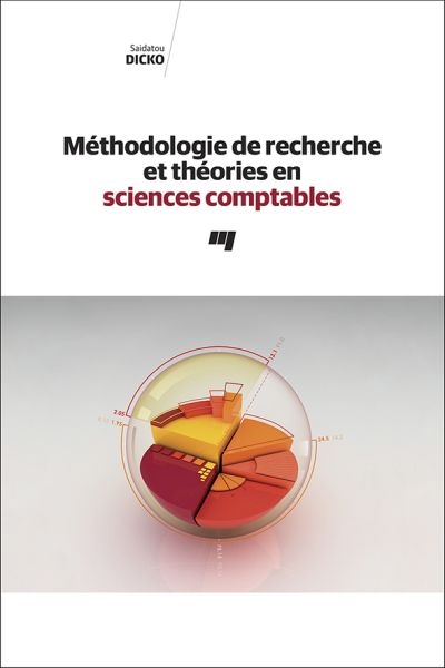 Méthodologie de recherche...