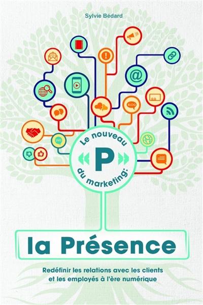 Le nouveau "P" du marketing...