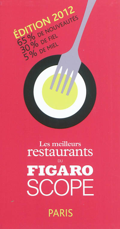 Les meilleurs restaurants du Figaroscope 2012 : Paris