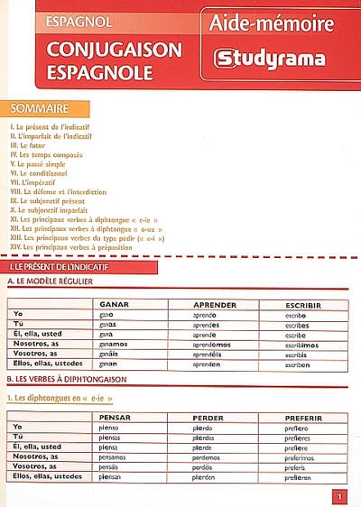 Conjugaison espagnole