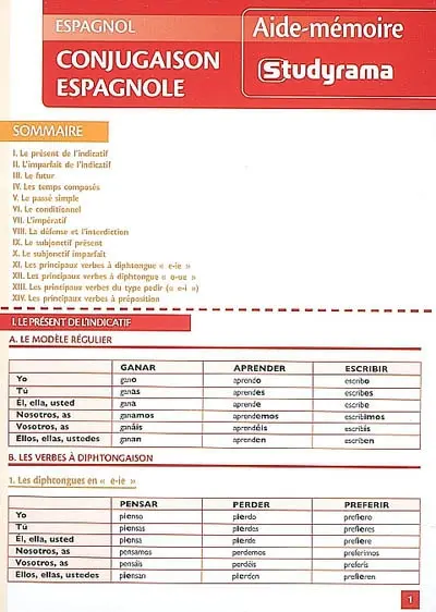 Conjugaison espagnole