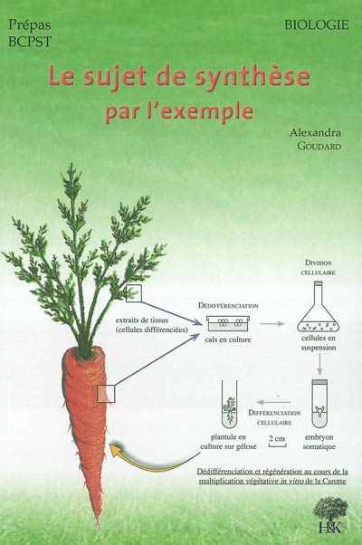 Le sujet de synthèse par l'exemple : biologie : prépas BCPST