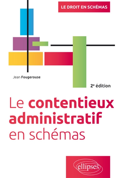 Le contentieux administratif en schémas