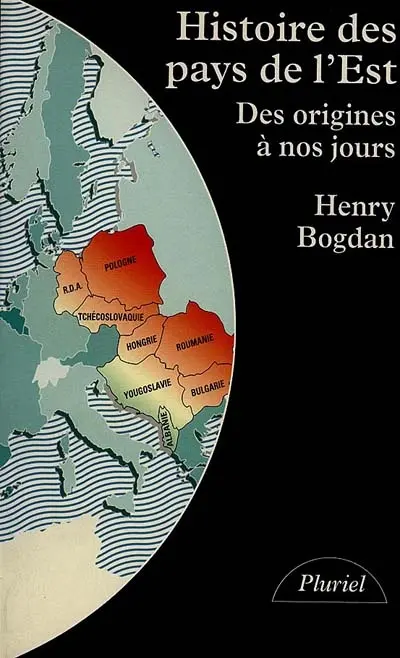 Histoire des pays de l'Est : des origines à nos jours