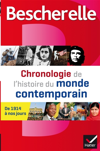 Chronologie de l'histoire du monde contemporain : de 1914 à nos jours