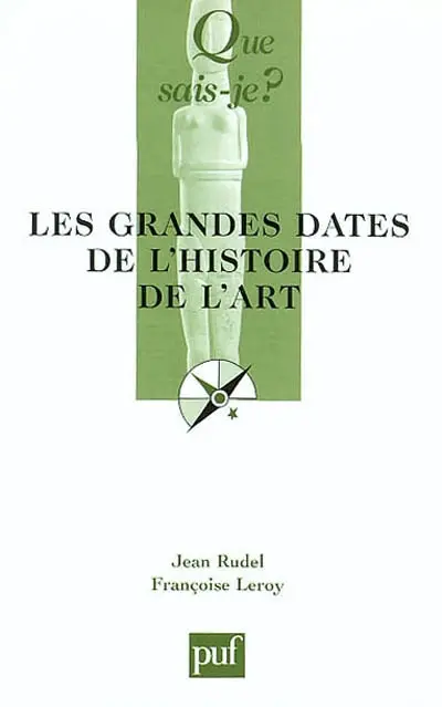 Les grandes dates de l'histoire de l'art