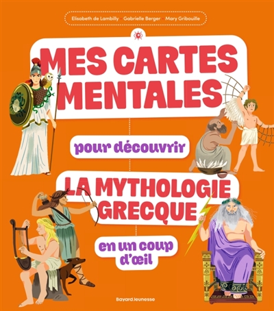 Mes cartes mentales pour découvrir la mythologie grecque en un coup d'oeil