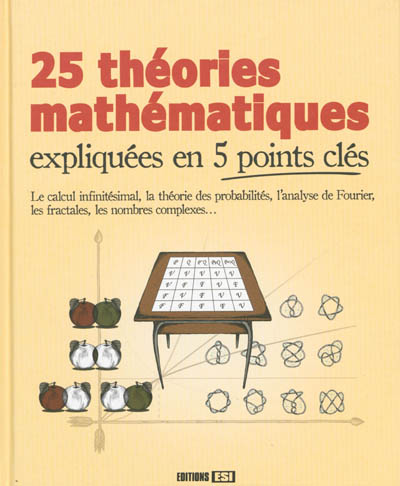 25 théories mathématiques expliquées en 5 points clés : le calcul infinitésimal, la théorie des probabilités, l'analyse de Fourier, les fractales, les nombres complexes...