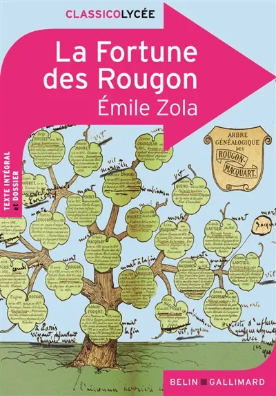 La fortune des Rougon