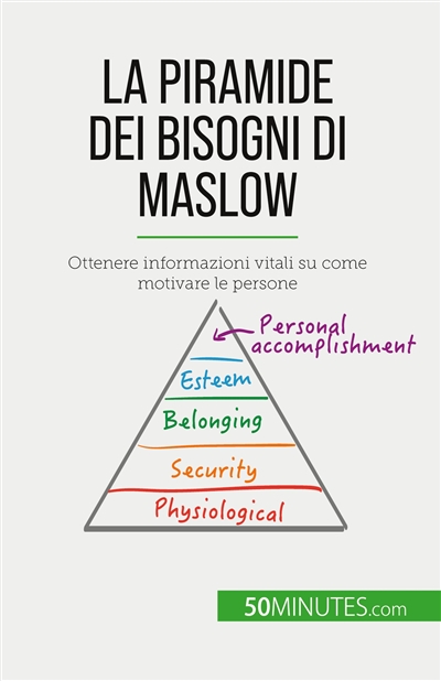 La piramide dei bisogni di...