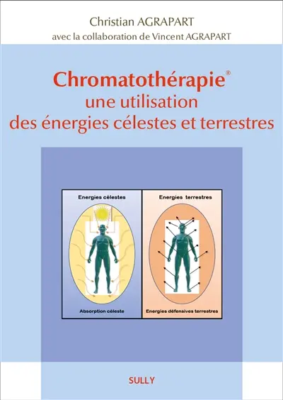 Chromatothérapie : une utilisation des énergies célestes et terrestres