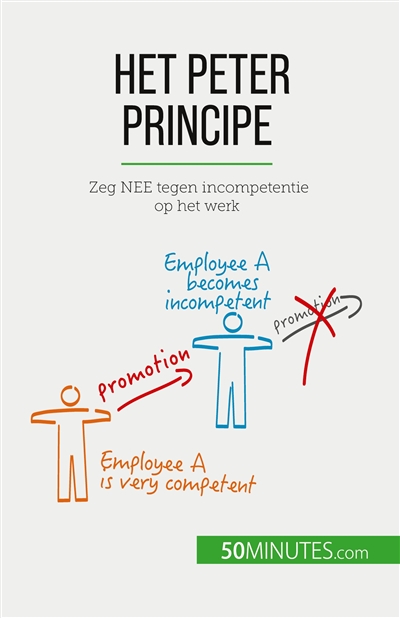 Het Peter Principe : Zeg...