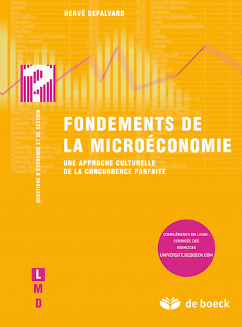 Fondements de la microéconomie