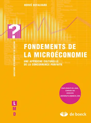 Fondements de la microéconomie