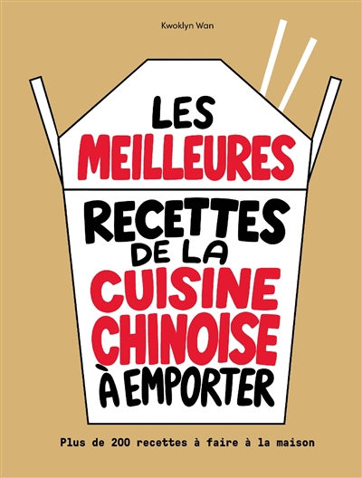 Les meilleures recettes de...