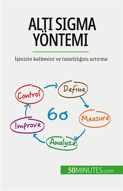 Altı Sigma yöntemi :...