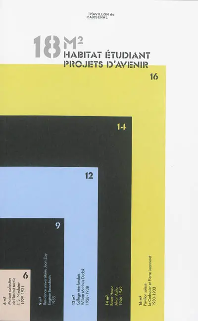 18 m2 : habitat étudiant, projets d'avenir