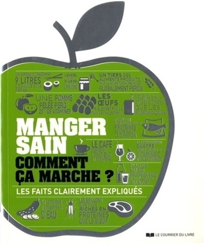 Manger sain, comment ça marche ? : les faits clairement expliqués