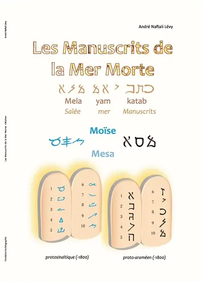 Les manuscrits de la mer Morte. Moïse