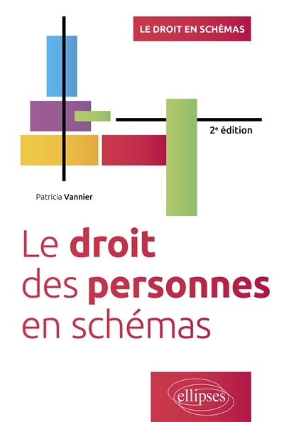 Le droit des personnes en schémas