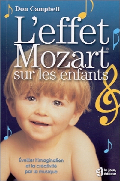 L'effet Mozart sur les enfants : éveiller l'imagination et la créativité par la musique
