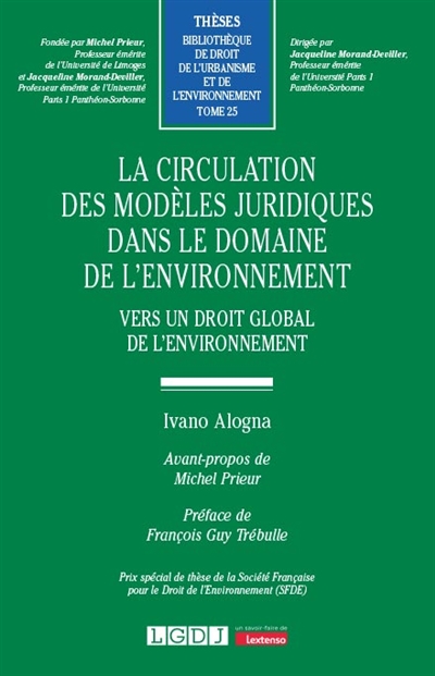 La circulation des modèles...