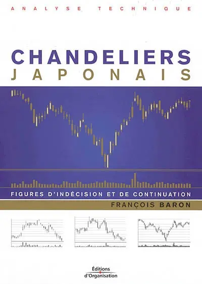 Chandeliers japonais : figures d'indécision et de continuation