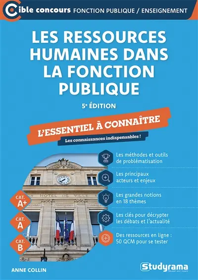 Les ressources humaines dans la fonction publique : l'essentiel à connaître, cat. A+, cat. A, cat. B
