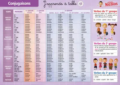 J'apprends à table : le Petit Nicolas. Vol. 12. Conjugaisons