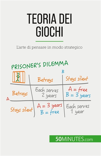 Teoria dei giochi : L'arte...