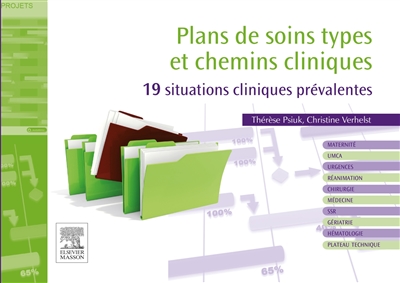 Plans de soins types et chemins cliniques : 19 situations cliniques prévalentes