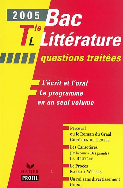 Bac littérature 2005, Terminale L : questions traitées
