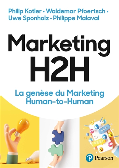 Marketing H2H : la genèse du marketing human-to-human