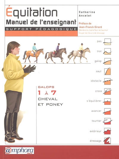 Equitation, manuel de l'enseignant : support pédagogique, galops 1 à 7, cheval et poney