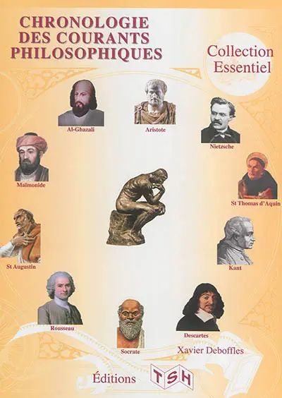 Chronologie des courants philosophiques