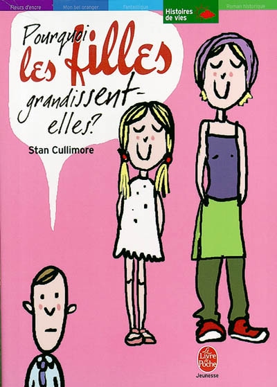 Pourquoi les filles grandissent-elles ?