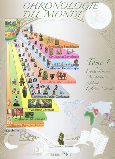 Chronologie du monde. Vol. 1. Proche-Orient, Mésopotamie, Afrique, Extrême-Orient