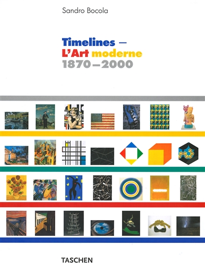 Timelines : l'art moderne, 1870-2000