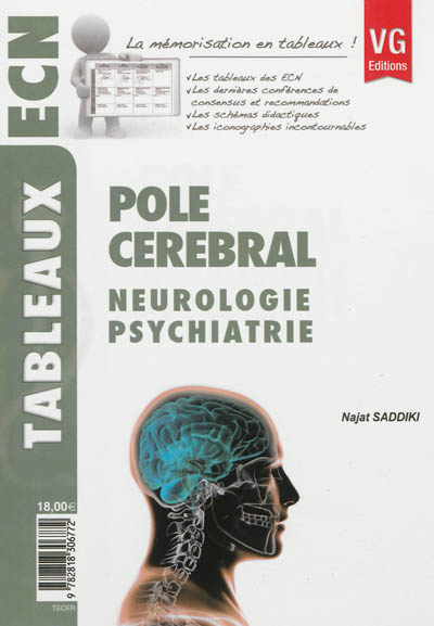 Pôle cérébral : neurologie, psychiatrie