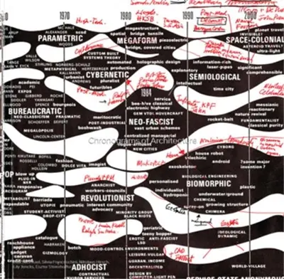 Chronograms of architecture