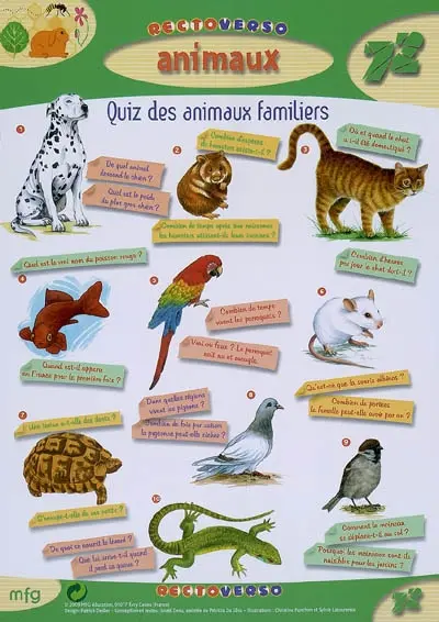Quiz des animaux familiers