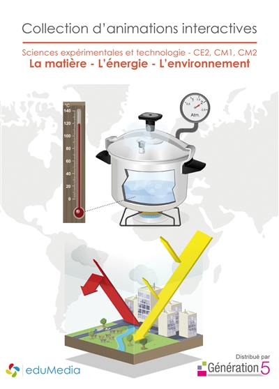 La matière, l'énergie, l'environnement : CE2-CM1-CM2