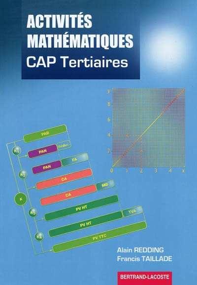 Activités mathématiques : CAP tertiaires (tertiaires services, hôtellerie-alimentation-restauration)