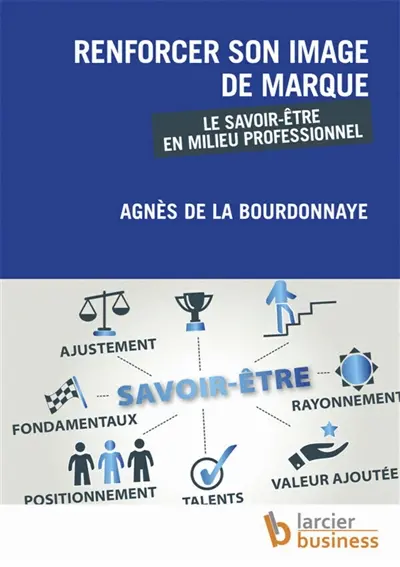 Renforcer son image de marque : le savoir-être en milieu professionnel