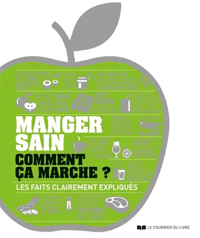 Manger sain, comment ça marche ? : les faits clairement expliqués