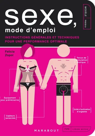 Sexe, mode d'emploi : instructions générales et techniques pour une performance optimale