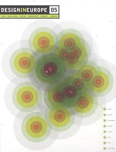 DesigninEurope 05 : design, graphic design, creation, communication, typography, webdesign