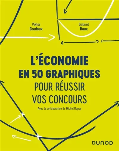 L'économie en 50 graphiques pour réussir vos concours
